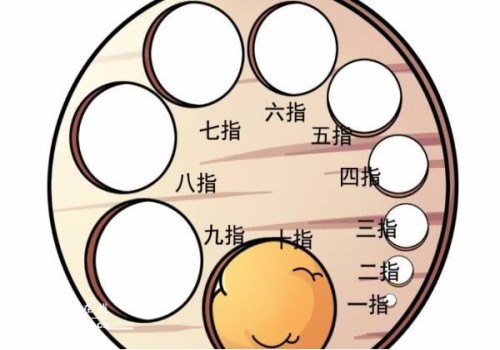宫颈低容易早产吗,女性宫颈比较浅能怀孕吗